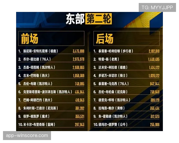 维拉公园现场：主队球迷整齐口号激励球队前场压迫，形成有效“第12人”